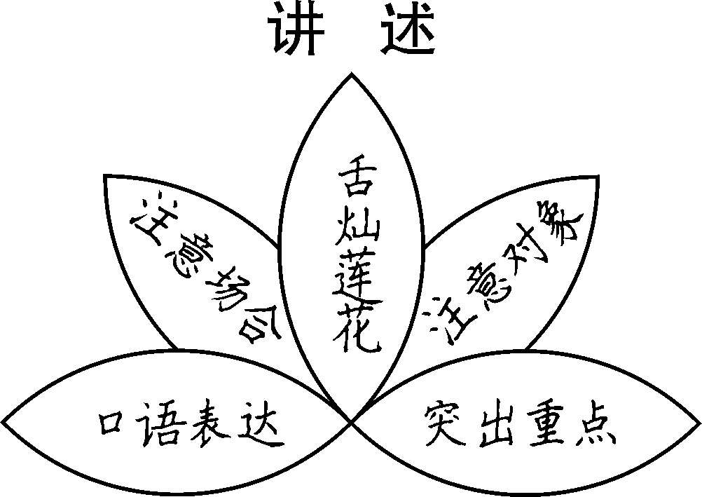 4f7c0d02c19bd618091d867f79513bb5.png
