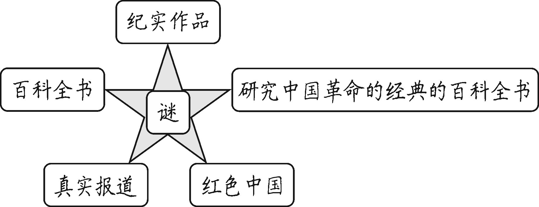9b295c7e797e70a255599098cc35f108.png