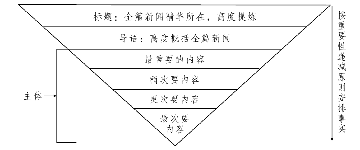 d758f8297383d3ddc6d5fe7fd3338818.png