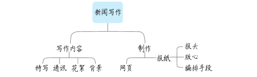 93728b82ef9ce4fda9932c6133c97260.png