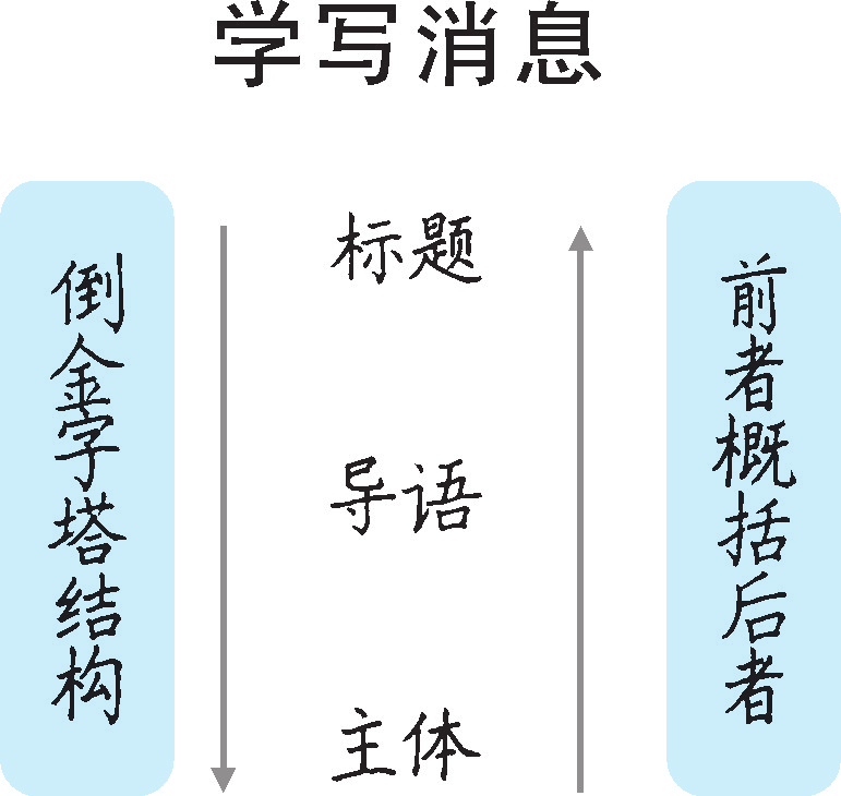 eedd4d61b17cc86b07417936508ae93d.png