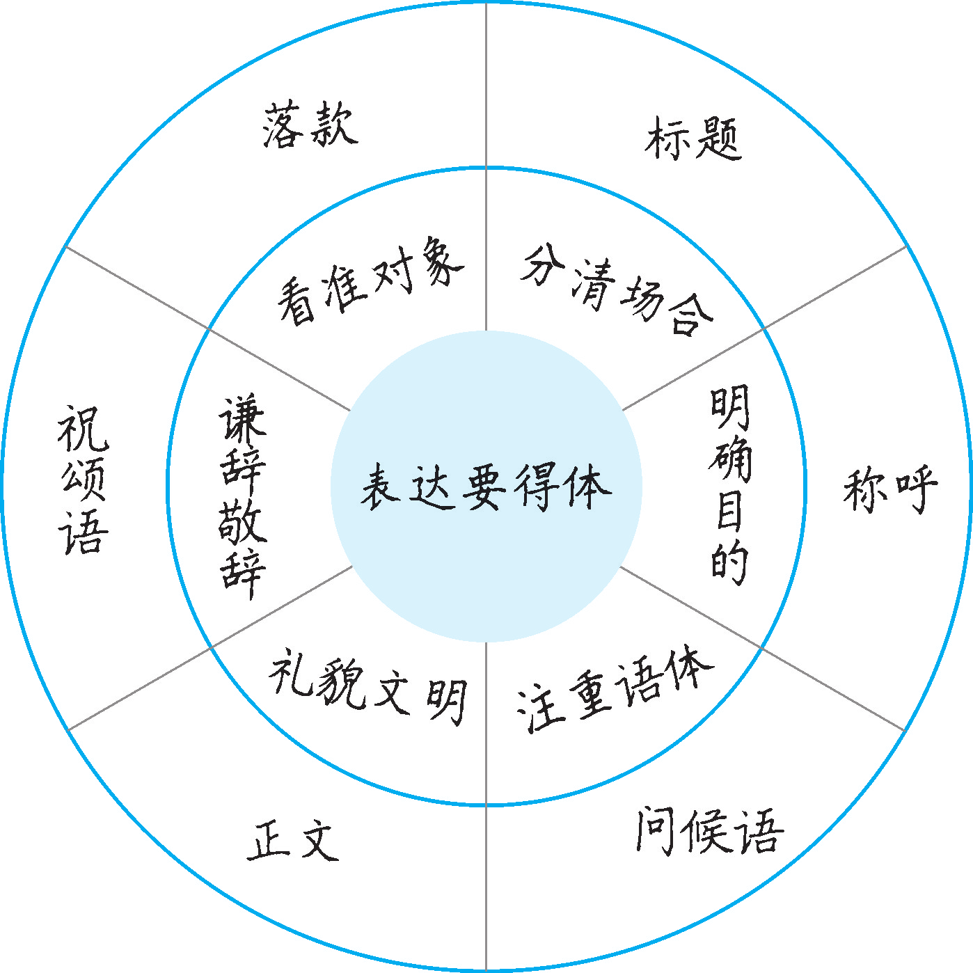 a01636456d4d69beb992cc2ed48fb491.png