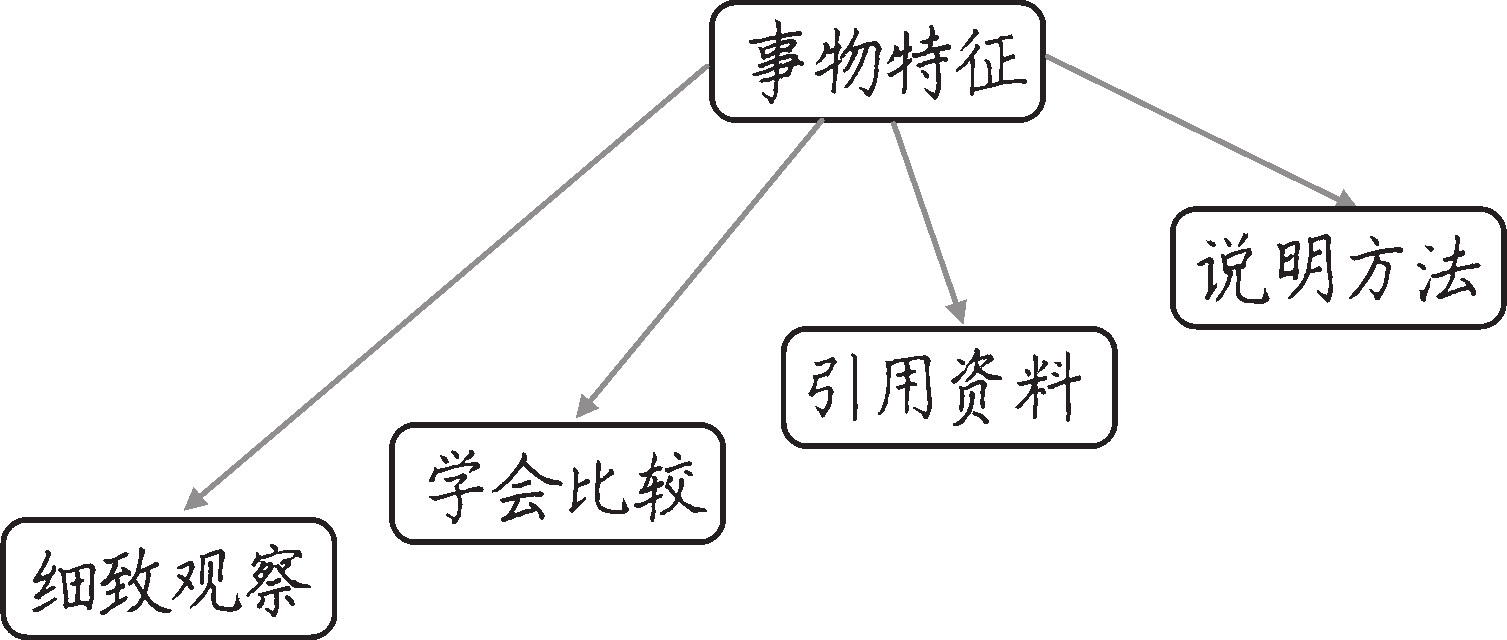 4dd20268e0037284b30712a8aac39c76.png