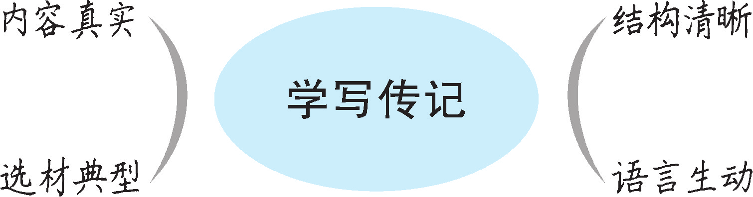 bf13ed8e0be213c88957cb8cb1ead875.png