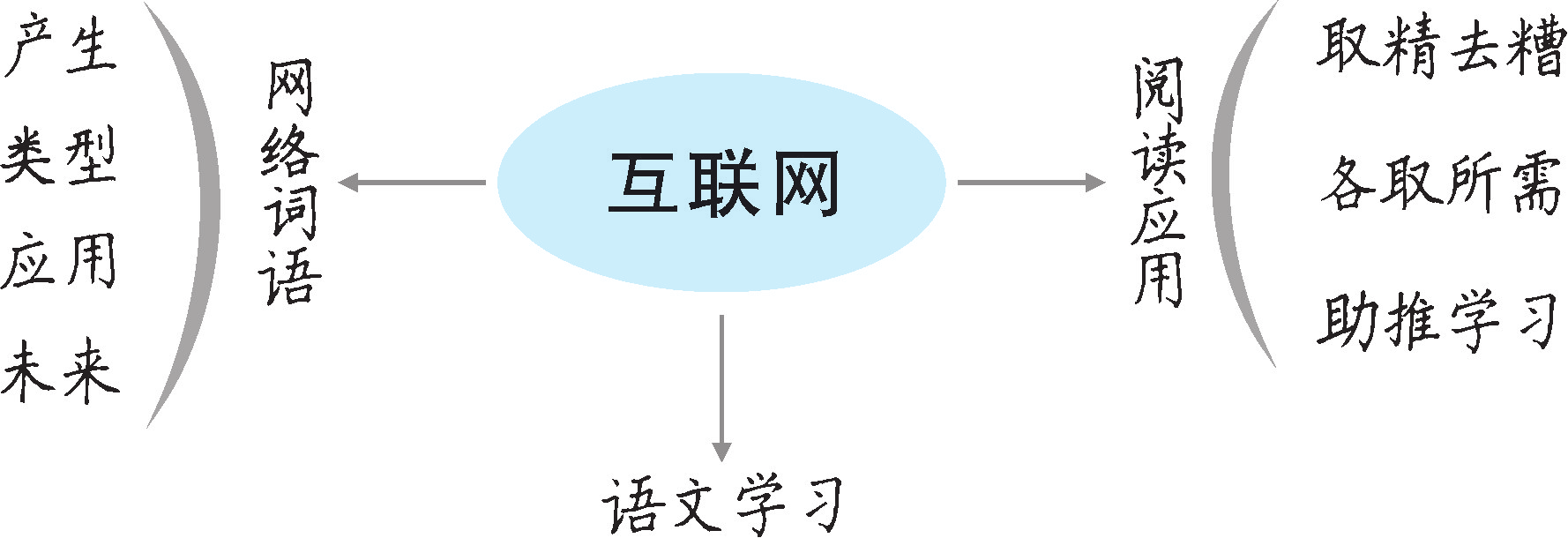 b37a3cd2786f3028aa25a6d934dd43d9.png