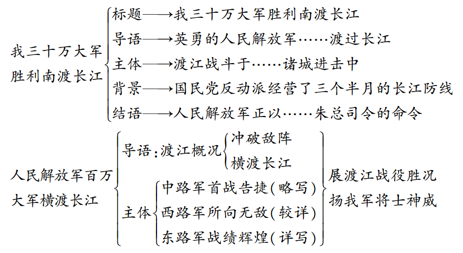eaf6db2d07ac33c2d1afb939745eda4a.png