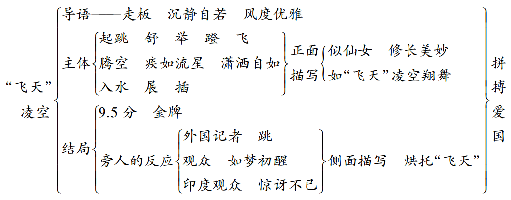 be8c8cf23d16a2fbaccedd5a1ecdf208.png