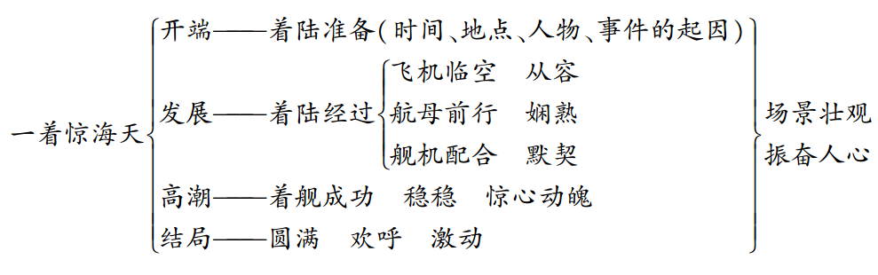 c5fd12681d00650891125ffe920fc227.png