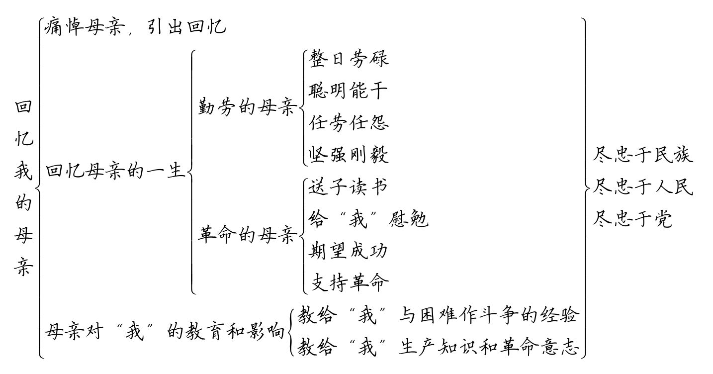 66709bc6ddb6121990d2c8bc2f679878.png