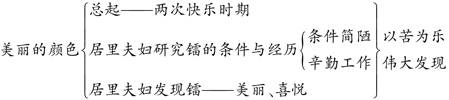 64a802fd661ddf992433d2b3ef08f008.png