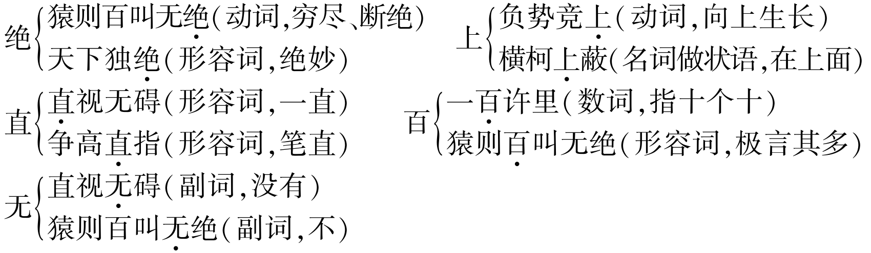 307c9694b5a7862f993717f26dea32a4.png