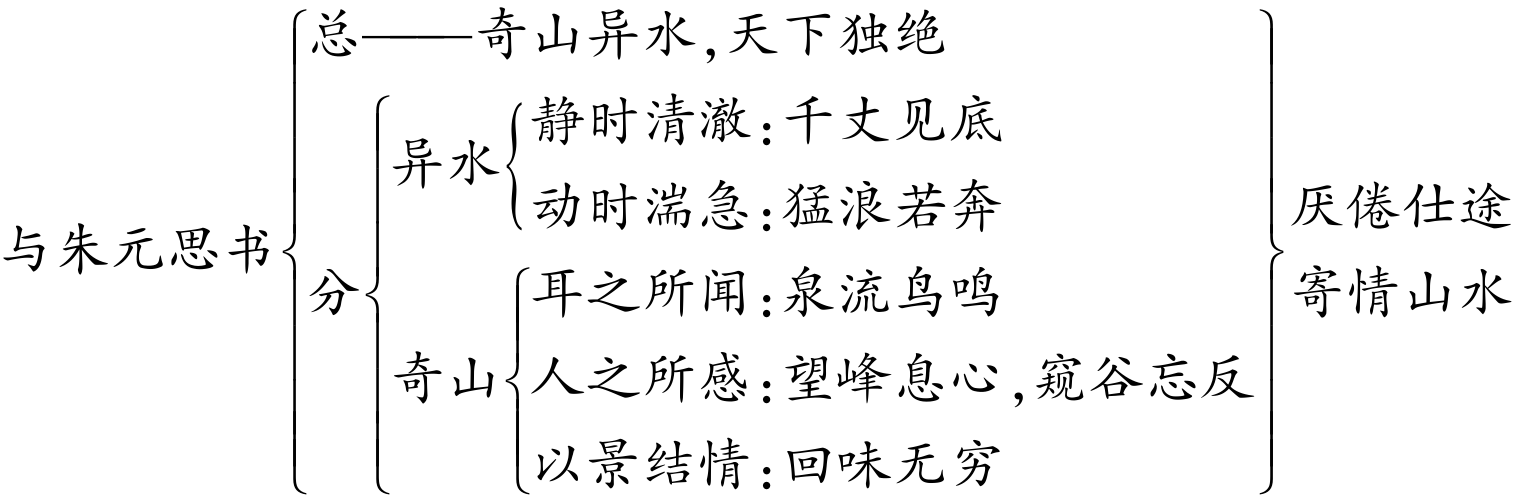 6ac76021fac692c97465c11cfed2f5cb.png