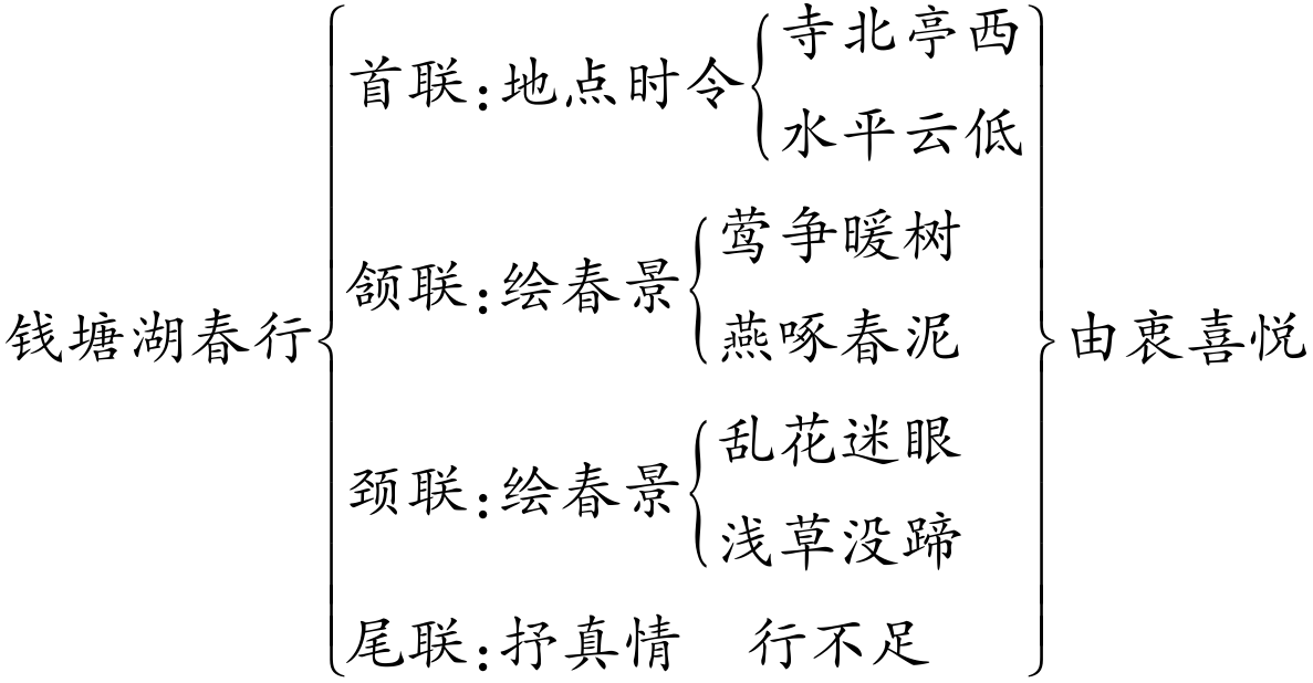 7a45d79f93db6d5852e905778b51c263.png