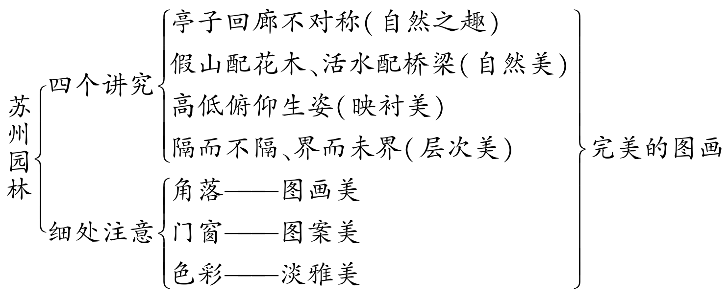 976d6c52925e5b3d0e4bc8476d689a50.png