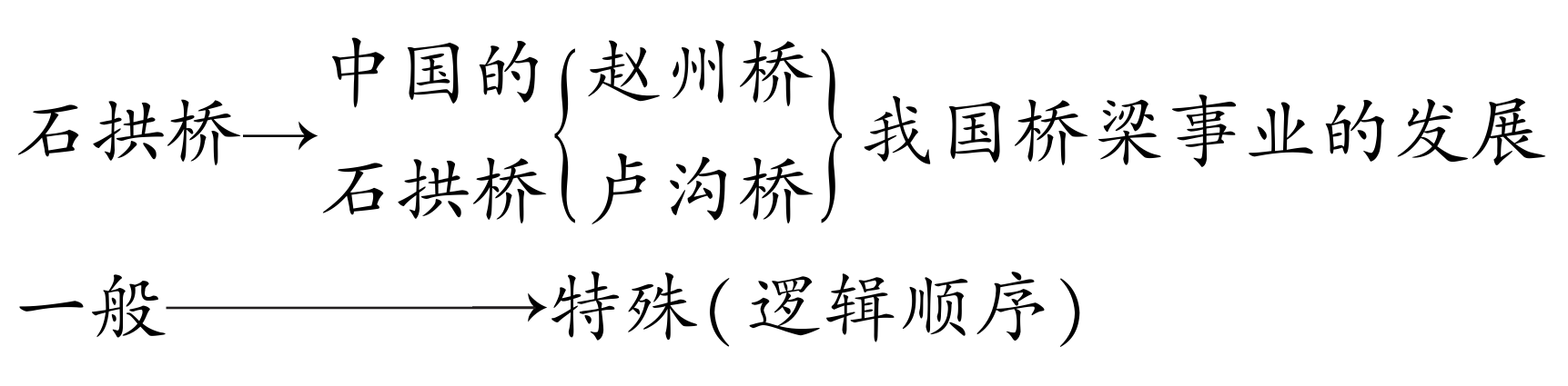 4d6375197359199176f5159a6dd7edd3.png