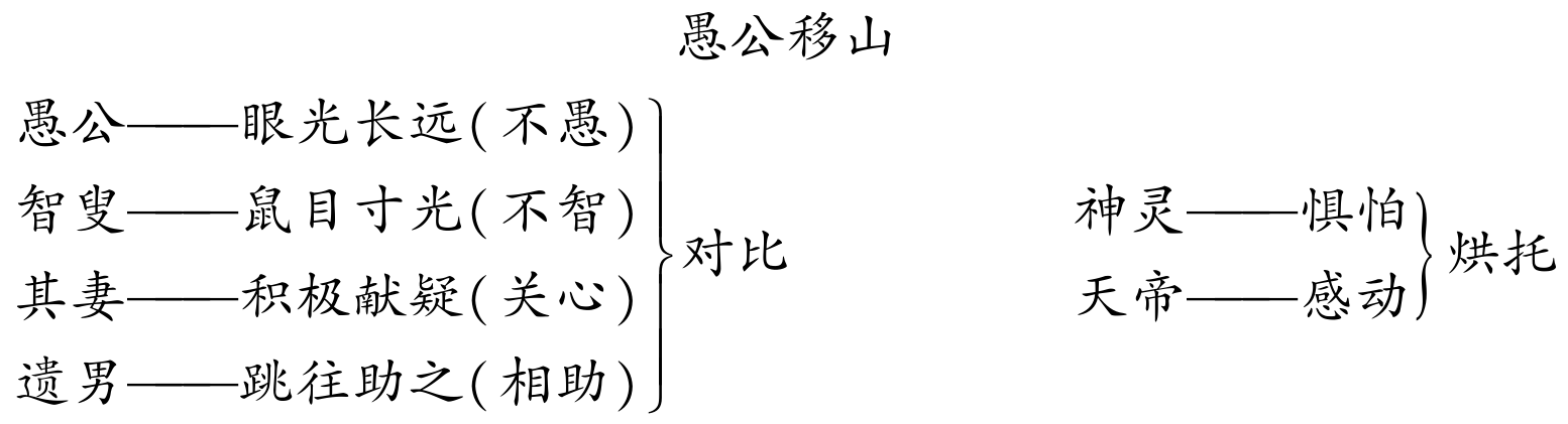 2429a3163fc11abf006ce3083e8c6a31.png