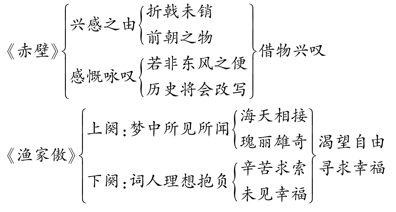 94d9a787274a5623445fcb3323f0ede2.png