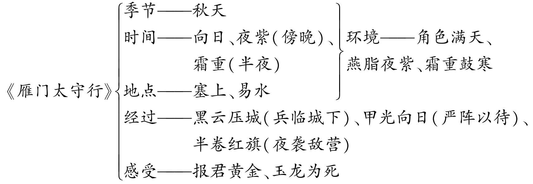 e22722400034fe728d517506651e9f2c.png