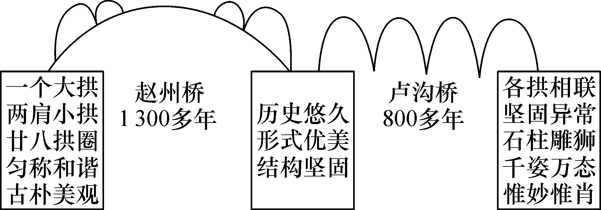 89554b2085a040ebff61e1243f3a7f76.png