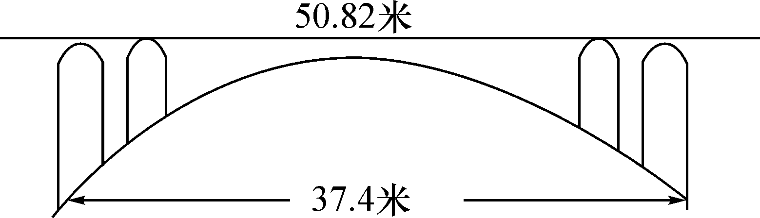 0442a42bdd32d288221ca393e8554dc9.png