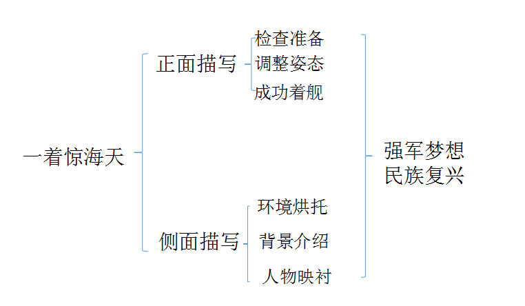 44cb0a5f9d59ac9c215b08ecca05c066.png