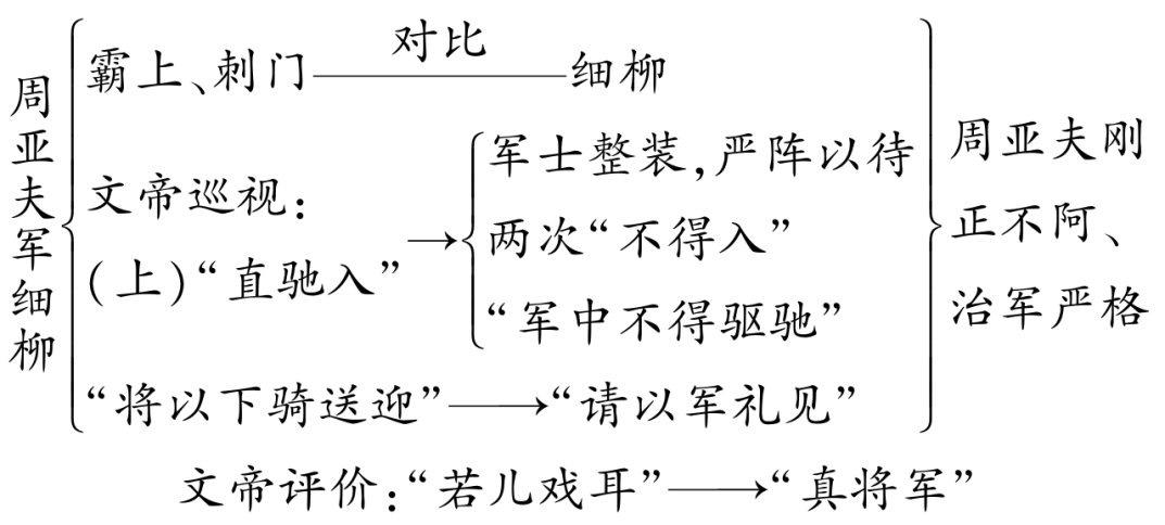 46ba7c557f69024d460227778e877f72.png
