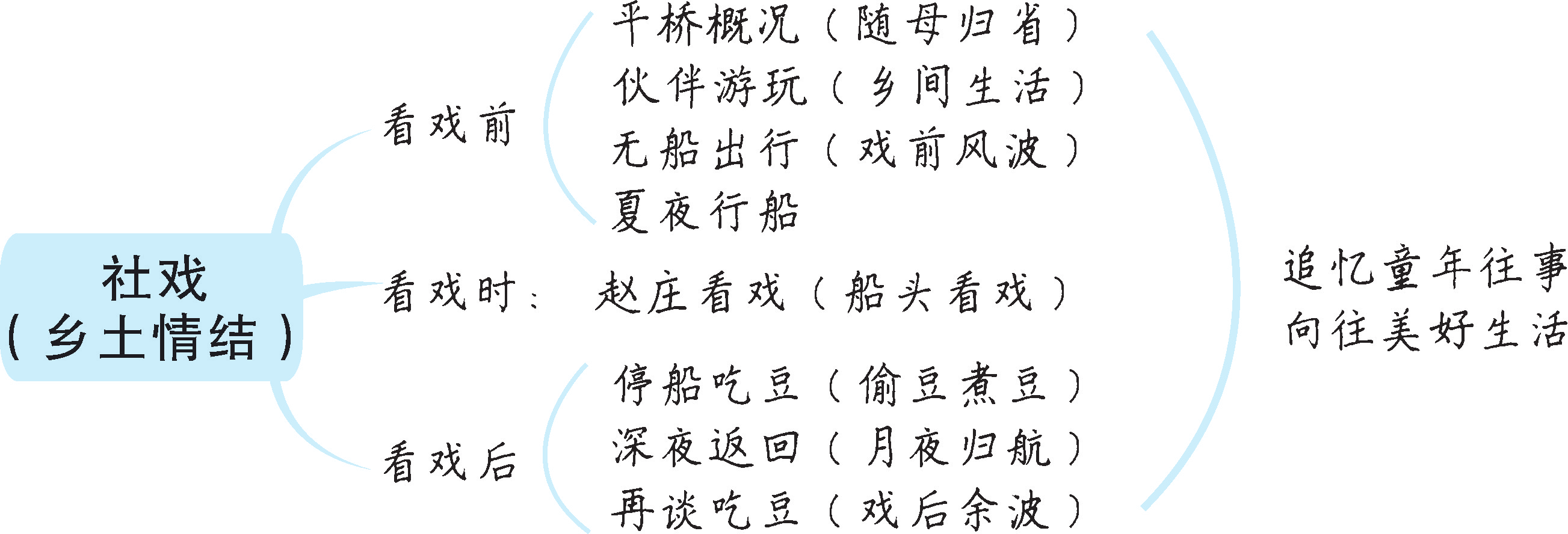 d474f7bb566b5eaca782492c9adf70db.png