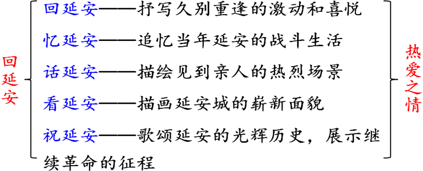 b6c168357d09e07748fe8c29037242cf.png