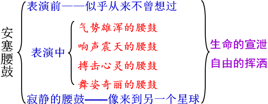 4c10e9c6c5f228b9851964e607b1f217.png