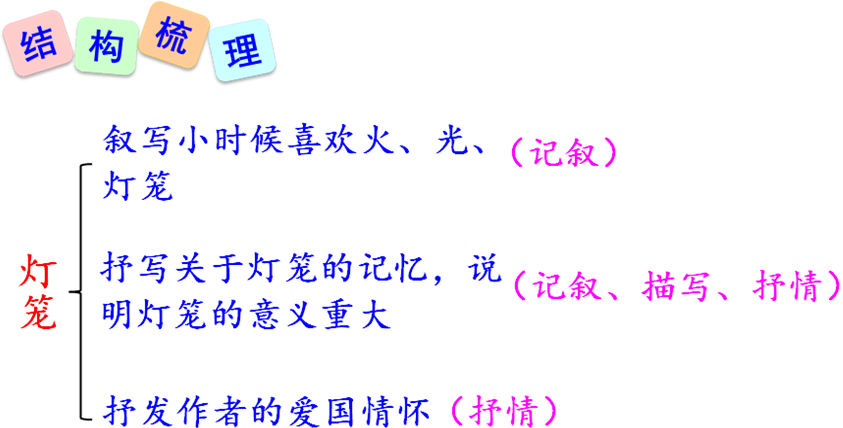 cb9d08c27f006388cbaef9a74f2aeaea.png