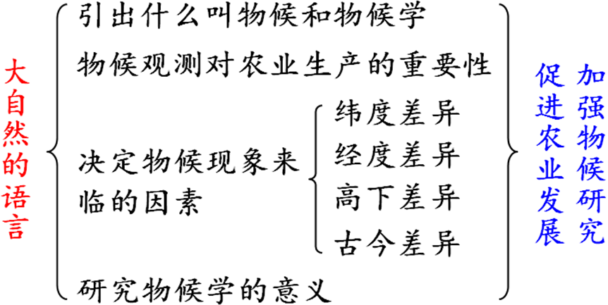e3f52136f321dcfd345cf7accd24c0e5.png