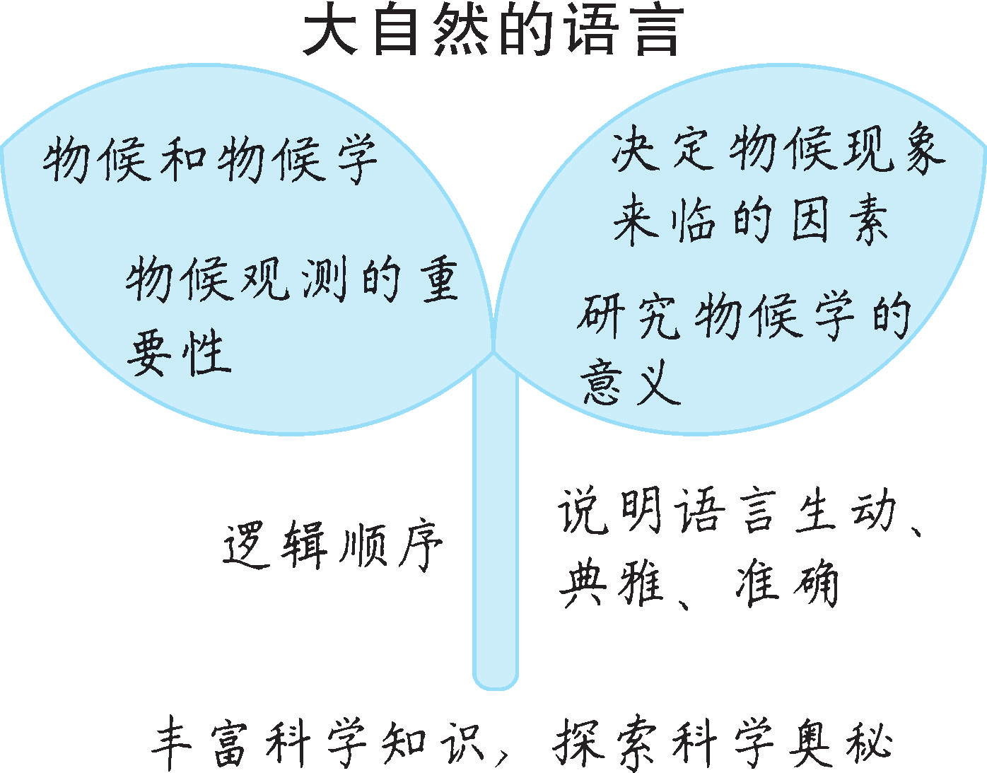 5dfb50451ad8364f77399d8fcd8c6f18.png