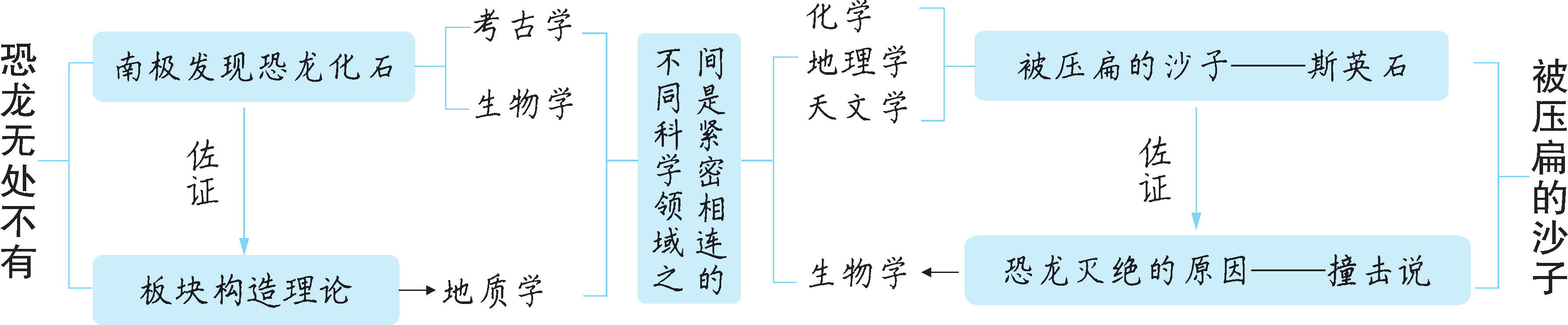 d6f4df89d40ccc7fe69a555cda03ee0b.png