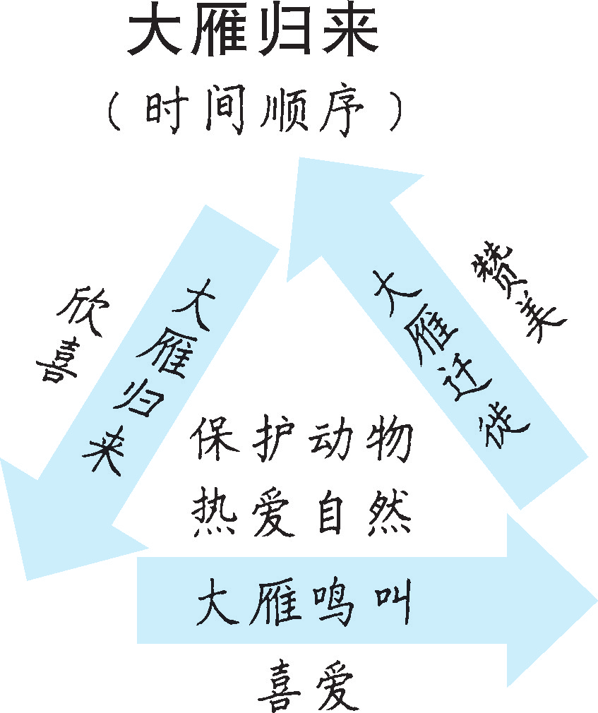 d321c8c780a2fd22c9e883f6849c2075.png