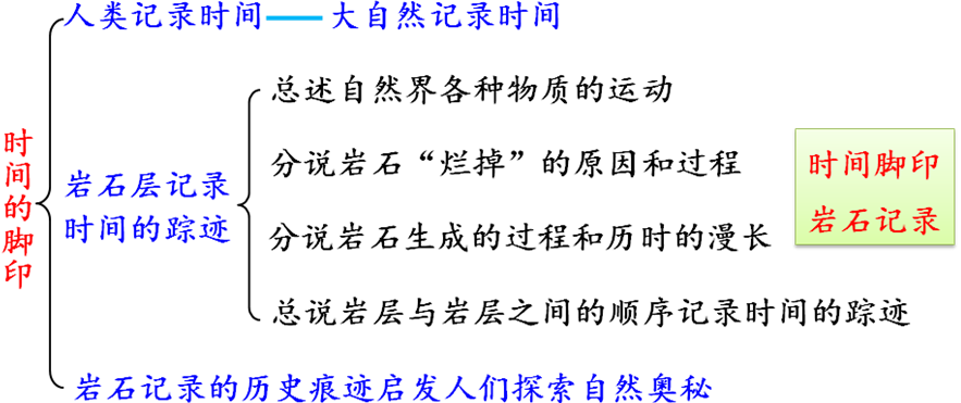 b04a661ceb9e2504ee101be96131b24a.png