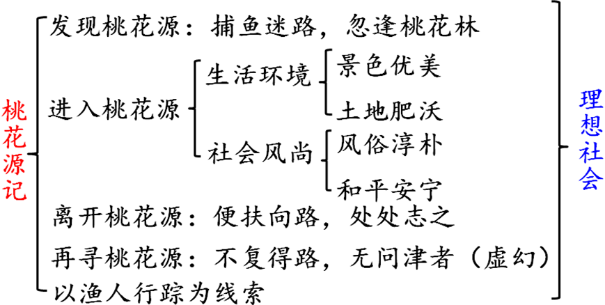 97cf3c92bcacc123a106b9d49448e0d9.png