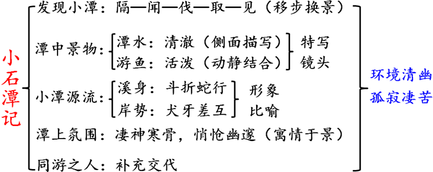 d97a1e472644556176e7b1a44e090765.png