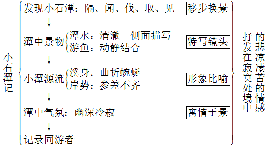 f7286dd9e87500f3d3318d497e5ecaec.png