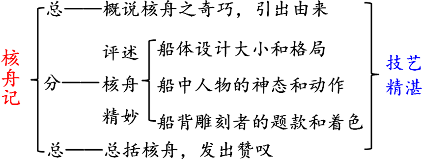 691307d1d7a0072388c4a2080673ae56.png