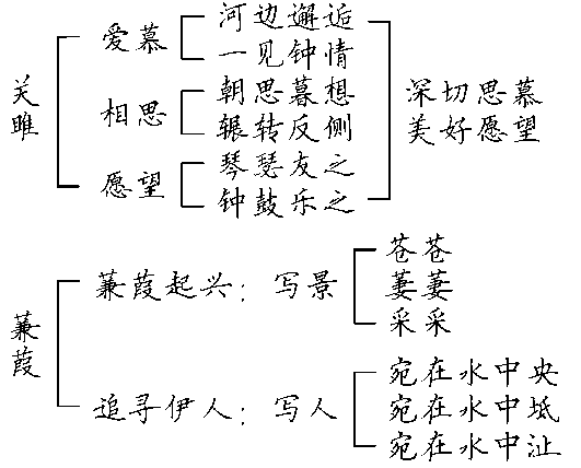 3d325aa5763a027ef85e3aa737c61bb2.png