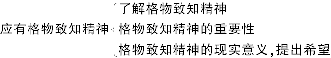 2ba3853411141b6ce960e38dcec7dfd0.png