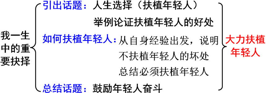 d255745ec13c0795d30da8c0fa0b293c.png