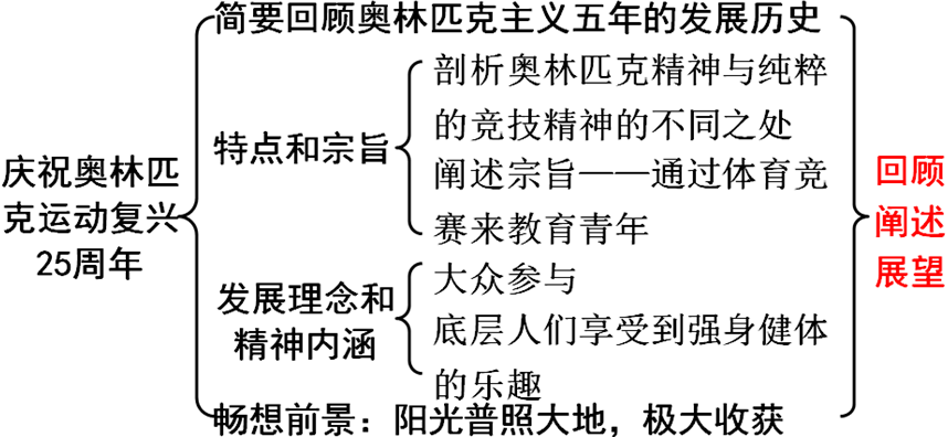 8d200e61e05e20c46231e0eaf1c9b6ae.png