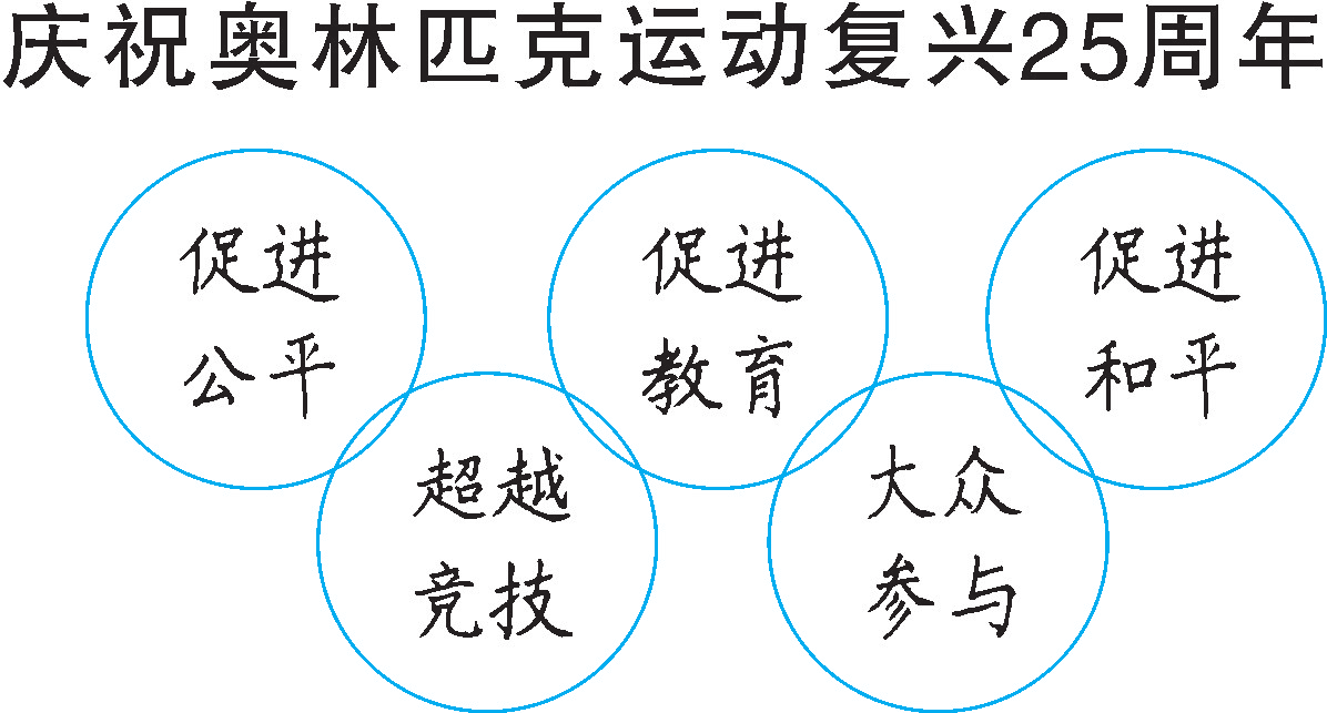 af2ab8cdfba0e0c96263dd60fb3db100.png