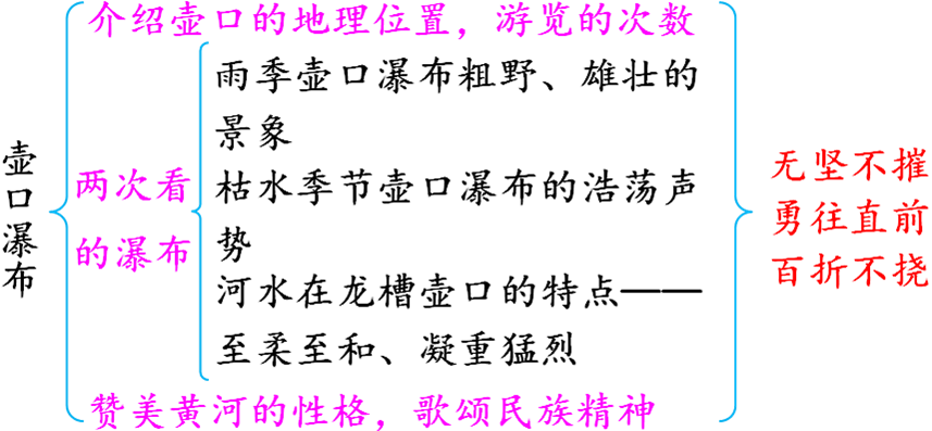579b4c073ab5b860712986530703fc1c.png