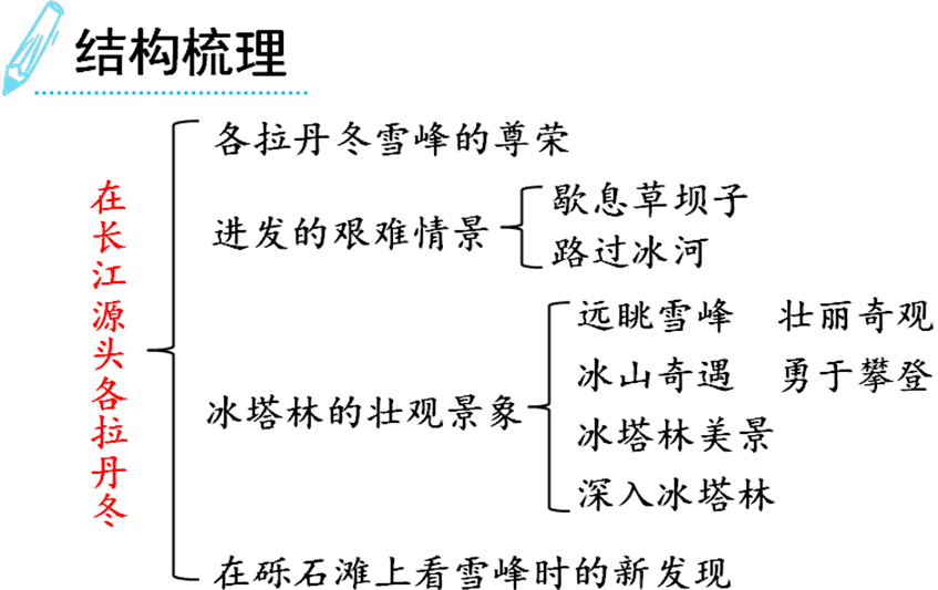 9f3642bddac9582a2f1d0769b05c4948.png