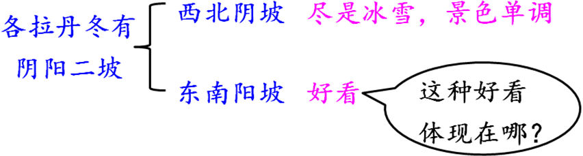e9c5c16a84c85abd9cd05cfa5142e09f.png