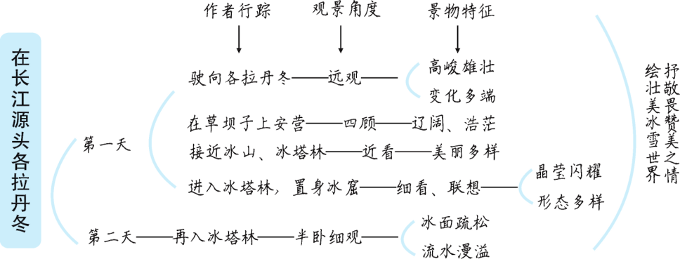 3b67d8b07f08f86f890396b55138317f.png