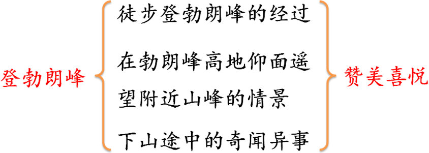b5e30de71b0cfa0dcf55847b65e273c6.png