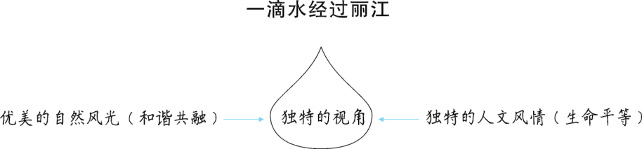 e1dc2b428cd2e6d4f0c5b26f14e8240a.png